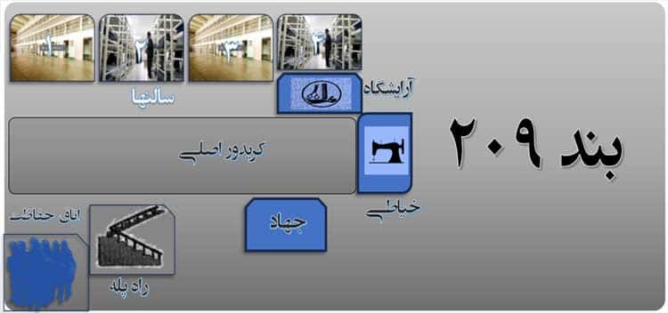 بند ۴ زندان اوین