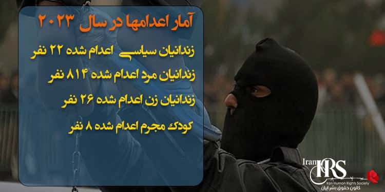 اعدام دستکم ۸۷۰ زندانی در سال ۲۰۲۳ میلادی