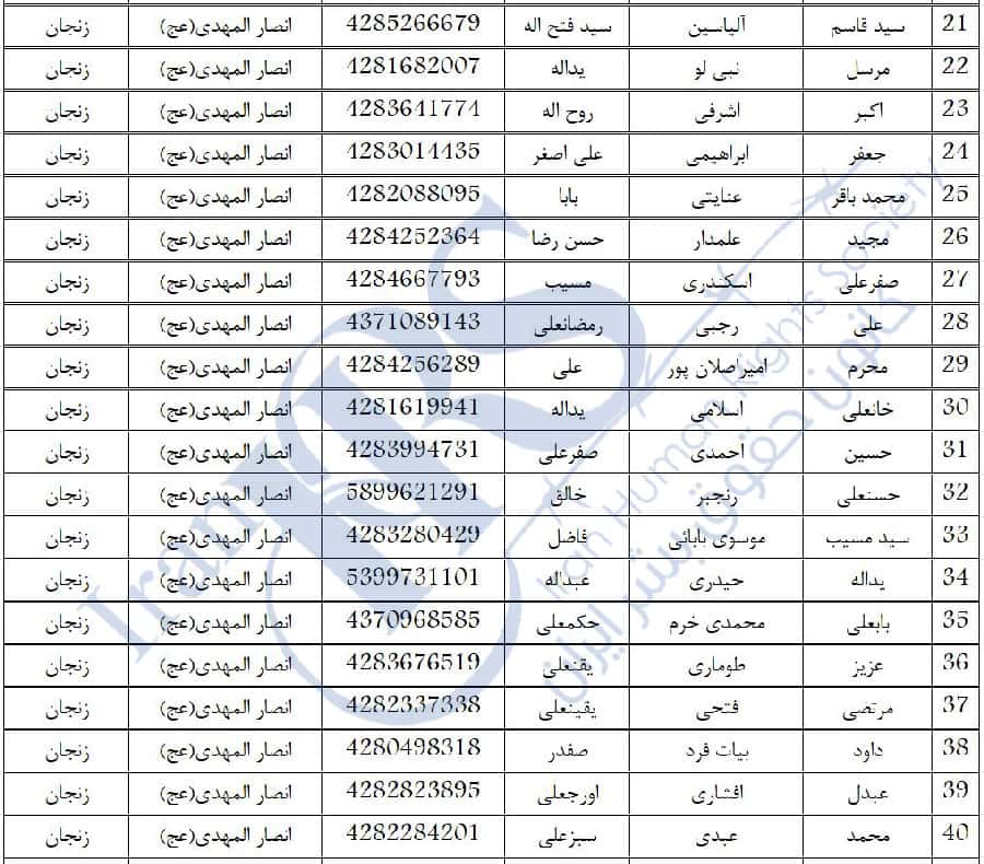 پاسدار کردستان و زنجان