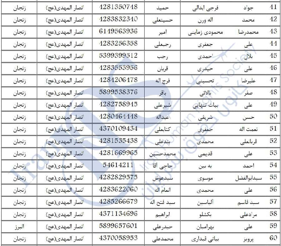 پاسدار کردستان و زنجان