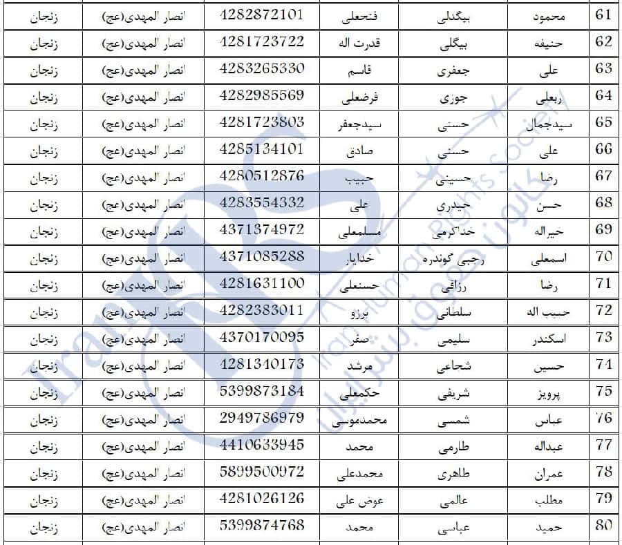 پاسدار کردستان و زنجان
