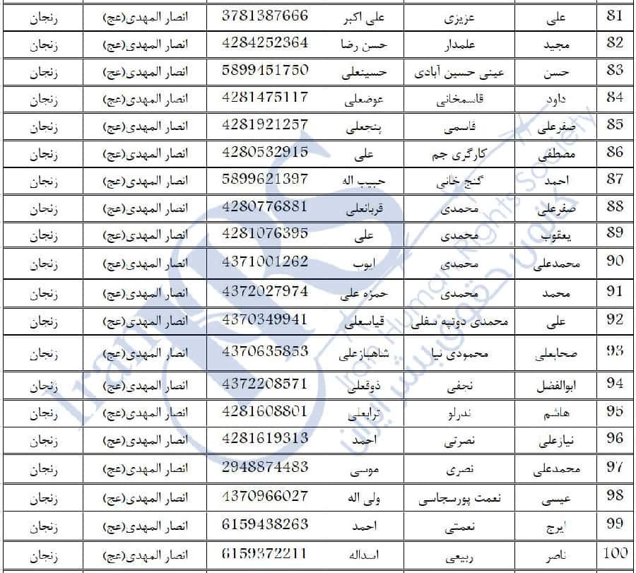 پاسدار کردستان و زنجان