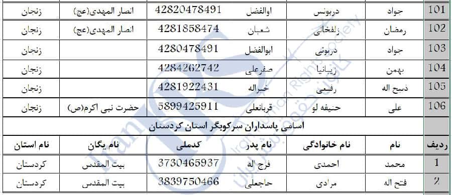 پاسدار کردستان و زنجان