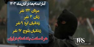 سرکوب گسترده در ایران - اعدام‌های رو به افزایش، بازداشت‌ها و قتل‌های خودسرانه در آبان ۱۴۰۳