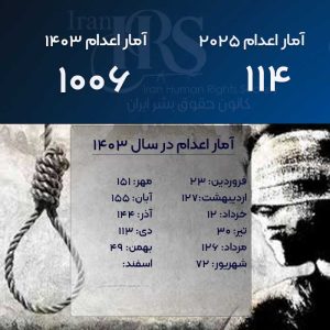 کانون حقوق بشر ایران آمار اعدام