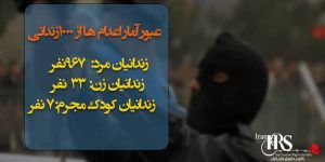 عبور آمار اعدام ها از ۱۰۰۰زندانی