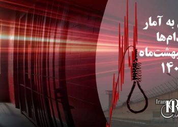 اردیبهشت خونین؛ ثبت رکورد جدید اعدام در ایران با ۱۶۹ قربانی در یک ماه