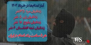 گزارشی از اعدام‌های خردادماه ۱۴۰۴: نگاهی به آمار و جزئیات