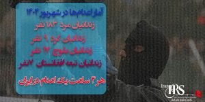شهریور ۱۴۰۴ خونبارترین ماه در سه دهه اخیر؛ بی‌سابقه‌ترین موج اعدام‌ها در ایران؛