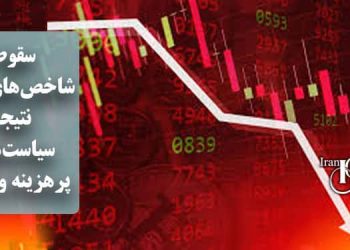 سقوط شاخص‌های ملی نتیجه سیاست‌های پرهزینه و فاسد