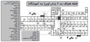 بند ۷ زندان اوین؛ از تاریخچه خونین تا شرایط امروز