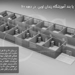 بند ۷ زندان اوین؛ از تاریخچه خونین تا شرایط امروز