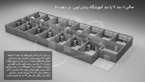 بند ۷ زندان اوین؛ از تاریخچه خونین تا شرایط امروز