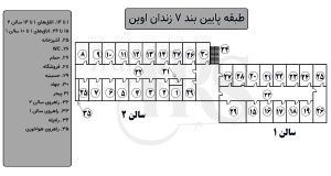 بند ۷ زندان اوین؛ از تاریخچه خونین تا شرایط امروز
