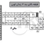 بند ۷ زندان اوین؛ از تاریخچه خونین تا شرایط امروز