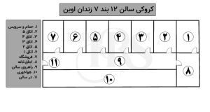 بند ۷ زندان اوین؛ از تاریخچه خونین تا شرایط امروز