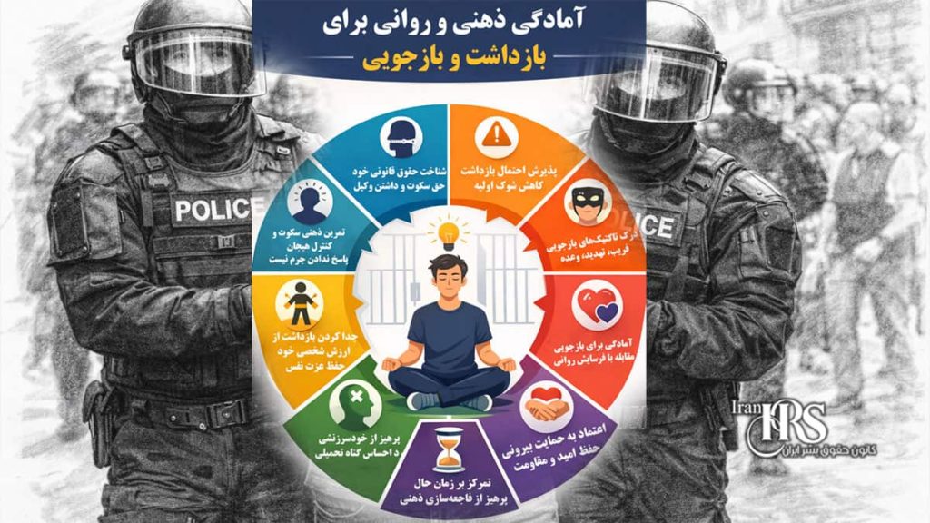 دانش ضروری برای شهروندان در معرض بازداشت