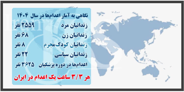 افزایش بیسابقه اعدام ها در سال ۱۴۰۴؛ بررسی آماری و پیامدهای آن