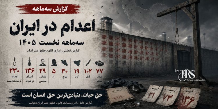 اعدام در ایران؛ افزایش بیش از شش برابری اجرای احکام در خرداد ۱۴۰۵