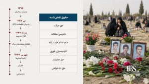 قتلعام ۶۷؛ از فتوای خمینی تا جنایت علیه بشریت | روایت کامل اعدام هزاران زندانی سیاسی و مطالبه دادخواهی