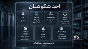 احد شکوهیان به سه بار اعدام محکوم شد؛ صدور حکم برای بازداشت‌شده اعتراضات دی‌ماه ۱۴۰۴