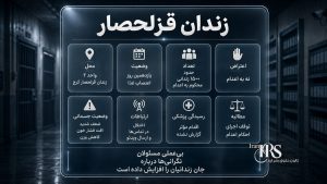 یازدهمین روز اعتصاب غذای زندانیان زندان قزلحصار؛ وخامت حال اعتصاب‌کنندگان همزمان با بی‌عملی مسئولان