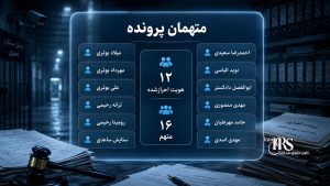 میدان شهدای اصفهان؛ ۱۶ متهم، اتهام محاربه و ادعای شکنجه؛ آنچه از یکی از مهمترین پروندههای اعتراضات ۱۴۰۴ میدانیم