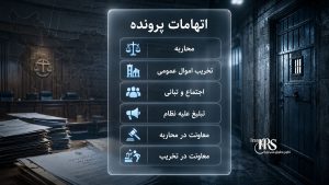 میدان شهدای اصفهان؛ ۱۶ متهم، اتهام محاربه و ادعای شکنجه؛ آنچه از یکی از مهمترین پروندههای اعتراضات ۱۴۰۴ میدانیم