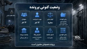 میدان شهدای اصفهان؛ ۱۶ متهم، اتهام محاربه و ادعای شکنجه؛ آنچه از یکی از مهمترین پروندههای اعتراضات ۱۴۰۴ میدانیم