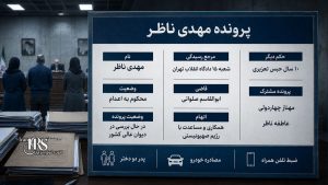مهدی ناظر، مهناز چاردولی؛ حکم اعدام معترضان محکوم‌شده در شعبه ۱۵ دادگاه انقلاب تهران در دیوان عالی کشور بررسی می‌شود