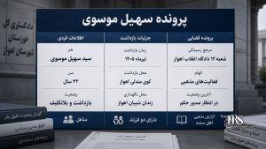 سهیل موسوی؛ ادامه بلاتکلیفی فعال مذهبی بازداشت‌شده در اهواز
