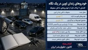 زندان اوین؛ افشای ۷ پلاک تازه از خودروهای مستقر در محوطه زندان