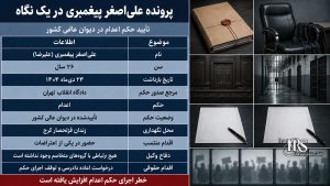تأیید حکم اعدام علیاصغر پیغمبری در دیوان عالی کشور