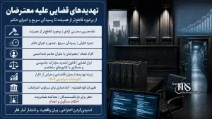 اژه‌ای معترضان را تهدید کرد؛ آماده‌سازی قوه قضاییه برای سرکوب اعتراضات