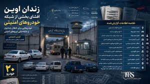 افشای بخشی از سازوکار امنیتی زندان اوین؛ خودروهای پنهان در چرخه انتقال و کنترل زندانیان