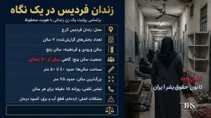 رسوایی آزار جنسی در مسیر انتقال به زندان فردیس کرج تا شرایط غیرانسانی