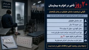 زندان قزلحصار؛ روایت شلیک به پای سه بازداشت‌شده