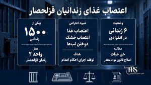 اعتصاب غذا در قزلحصار؛ آخرین سلاح زندانیان برای زنده ماندن در برابر ماشین اعدام