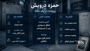 حمزه درویش پس از انتشار فایل صوتی از زندان لاکان رشت مورد ضرب‌وشتم قرار گرفت