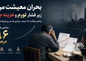شاخص فلاکت ۹۶ درصدی؛ فشار جنگ، تورم و گرانی بر سفره مردم