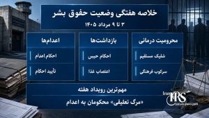 گزارش هفتگی نقض حقوق بشر در ایران، ۳ تا ۹ مردادماه ۱۴۰۵ | کانون حقوق بشر ایران ۱۰ مردادماه ۱۴۰۵