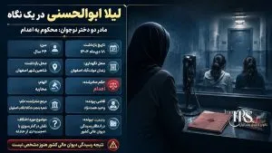 لیلا ابوالحسنی؛ مادر دو دختر نوجوان در اصفهان به اعدام محکوم شد