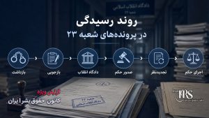 مستند حقوقی؛ بررسی کارنامه محمدمهدی شهمیرزادی؛ قاضی و رئیس شعبه ۲۳ دادگاه انقلاب تهران