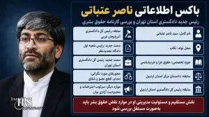 ناصر عتباتی رئیس دادگستری تهران؛ کارنامهای از اعدام، قطع عضو و سرکوب آزادیها