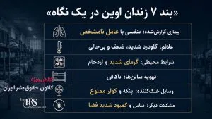 شیوع بیماری تنفسی در بند ۷ زندان اوین؛ گرمای شدید و منع ورود پنکه و کولر