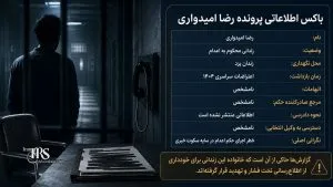 رضا امیدواری، بازداشتشده اعتراضات ۱۴۰۴ در زندان یزد، به اعدام محکوم شد