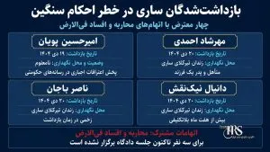 بازداشت‌شدگان ساری در خطر محاربه و اعدام؛ چهار معترض پس از هفت ماه همچنان بلاتکلیف‌اند