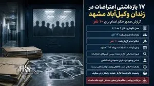 زندان وکیل‌آباد مشهد؛ گزارش صدور حکم اعدام برای ۱۰ بازداشتی اعتراضات دی‌ماه ۱۴۰۴