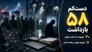 گزارش هفتگی نقض حقوق بشر در ایران؛ از ۳۱ مرداد تا ۶ شهریور ۱۴۰۵