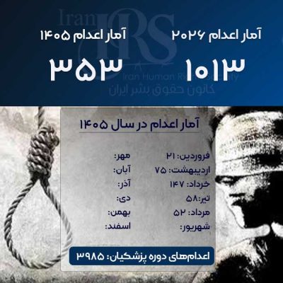 کانون حقوق بشر ایران آخرین آمار اعدام